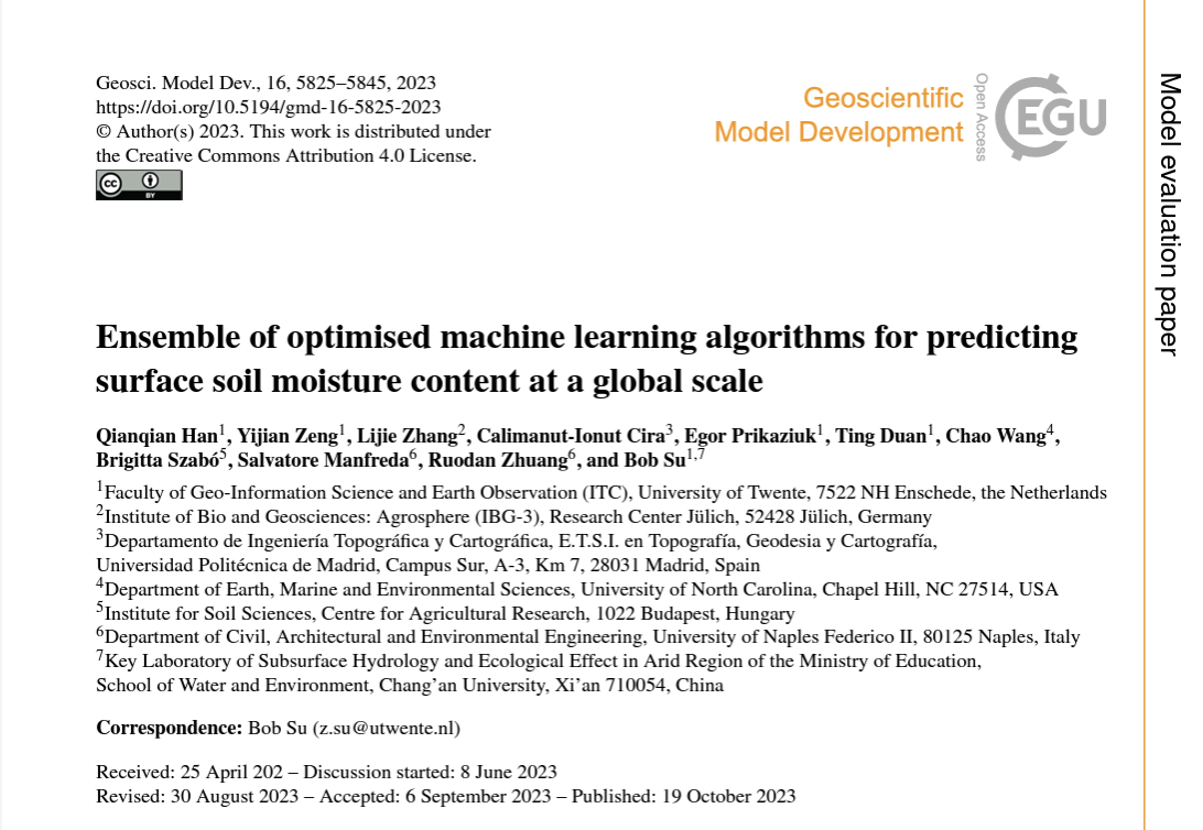 Ensemble Of Optimised Machine Learning Algorithms For Predicting